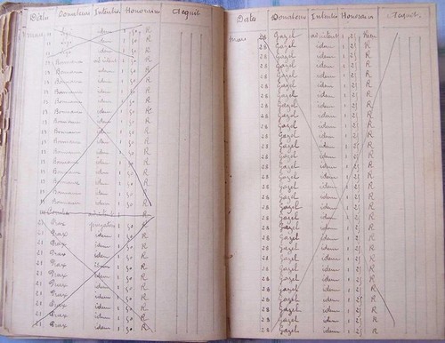 Livres de messes 1895
